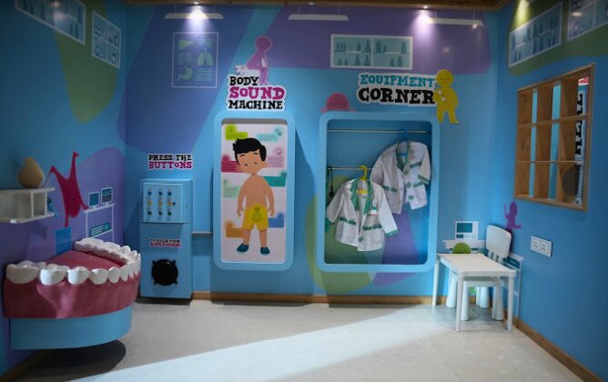 Playseum Body Sound Machine Zone